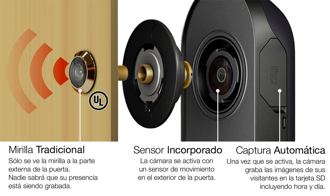 Cámara en Mirilla - Detección de Movimiento por Sensor Integrado